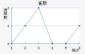 ȸ˹½