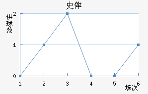 ʷٰ˹ǽ