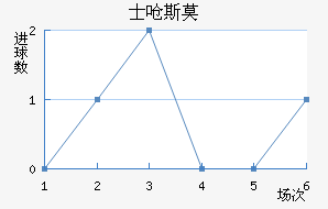 ʿǺ˹Īǽ