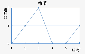 ϣ޻Ү
