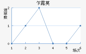 է¶Ī