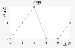 CR޴ؽ