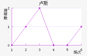 ¬˹