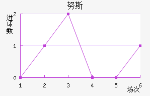 Ŭ˹̺