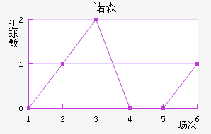 ŵɭֽ