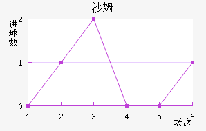 ɳķ˽