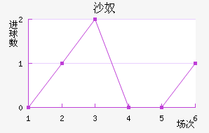 ɳū
