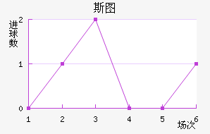˹ͼ