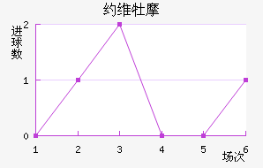 ԼάĵĦ