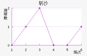 նɳ