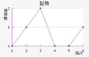 ֺķ