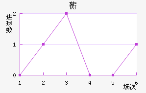޿