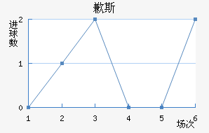Ǹ˹
