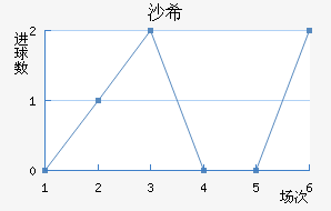 ɳϣǽ