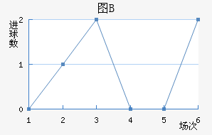 ͼBӽ