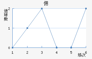 Ӷݶǽ