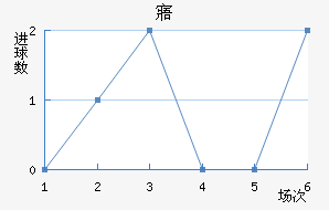 廪˽
