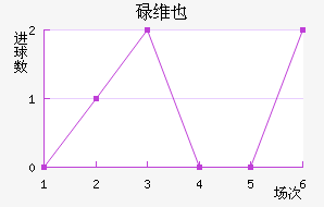 µάҲӽ