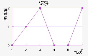 ŵշƽ