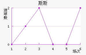˹˹