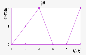 ̻ý
