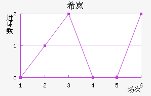 ϣᰲ