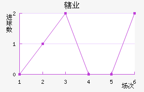 Ͻҵ