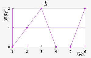 ҲŽ