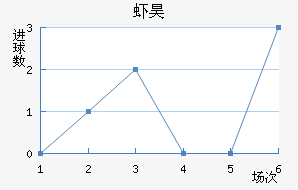 Ϻ̵껨