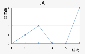 ظ½