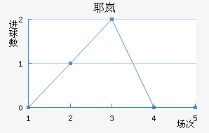 Үᰢ˹ǽ