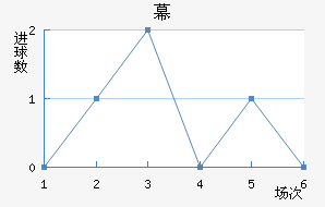 Ļ˹