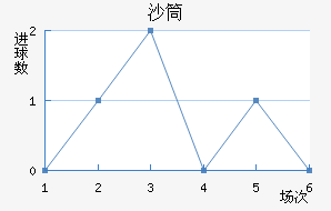 ɳͲ˹ͽ