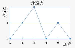 ˸°ͺս