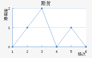 ˹ƶ½
