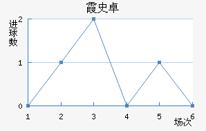 ϼʷ׿ս