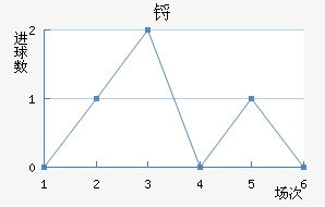 ﲼ³˽