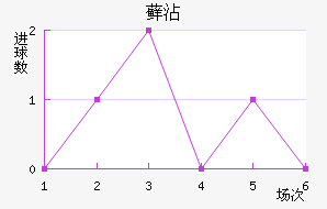޺մ