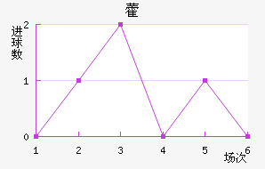 ޽ķн