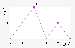 忨ͽ
