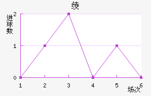 籾