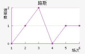 ·˹