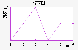 ÷ݿͼҽ