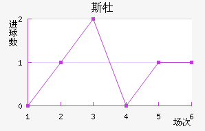 ˹ĵǽ