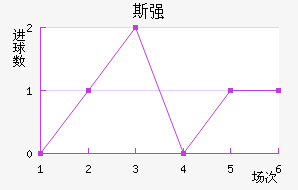 ˹ǿ