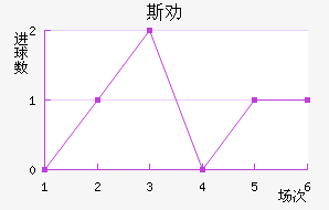 ˹Ȱ׽