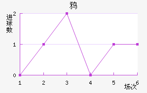 ѻ