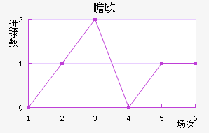 հŷ