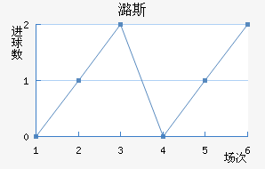 º˹