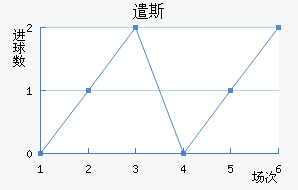 ǲ˹